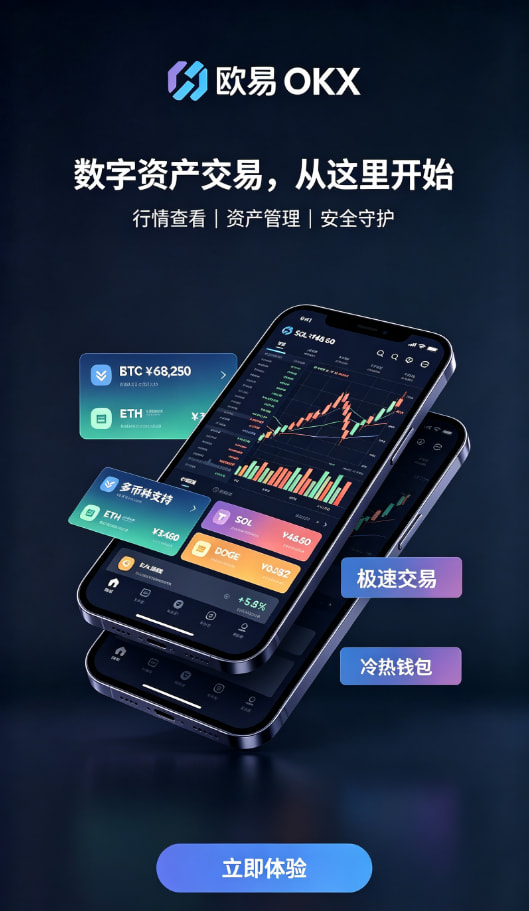 欧交易所app官方充值与交易